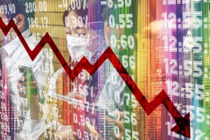 Wpływ pandemii koronawirusa na gospodarkę