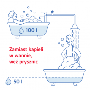 EKOPRYSZNIC