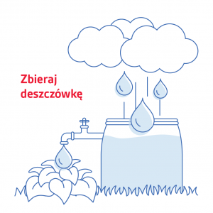 DESZCZÓWKA