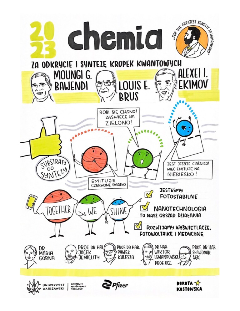 chemia_do_druku_page-0001